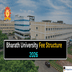 Bharath University  Fee Structure 2026 Released at bharathuniv.ac.in; Check Details Here